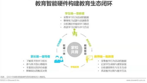 信息系統(tǒng)集成服務 構(gòu)建企業(yè)數(shù)字化轉(zhuǎn)型的核心引擎